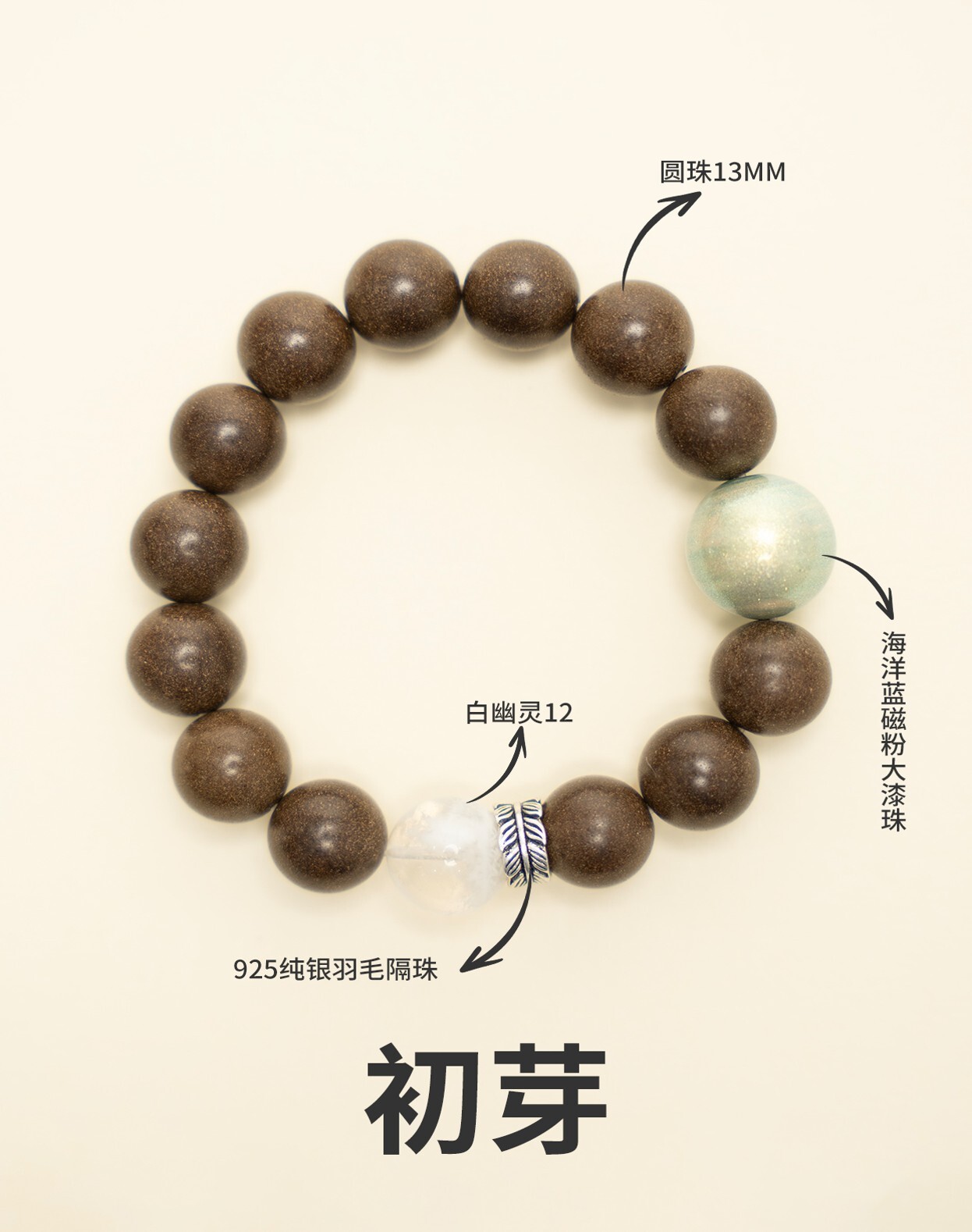 姜早「初芽」破土見生機& 非遺手作中藥手串