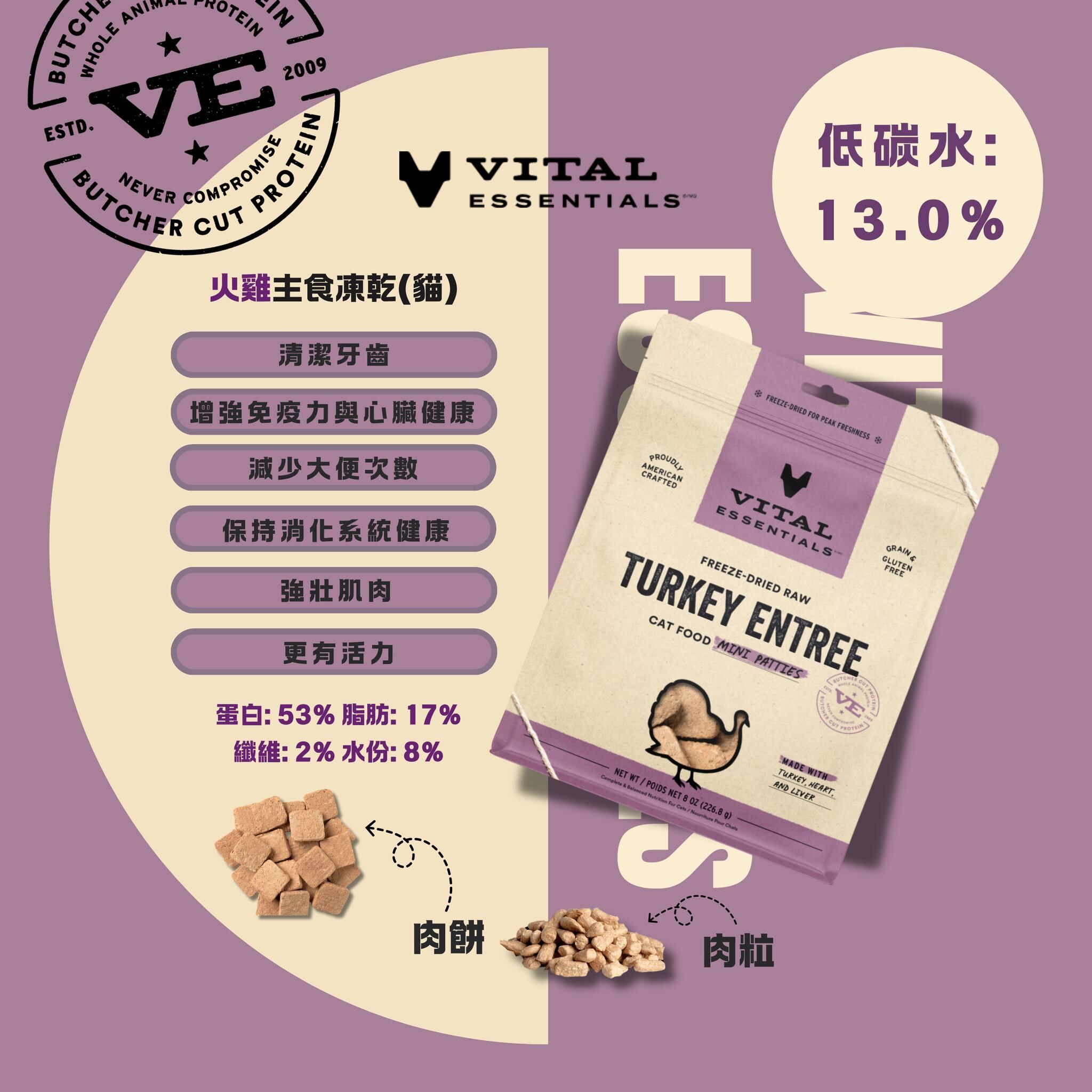 Vital Essentials 凍乾火雞肉迷你肉粒 (8oz / 12oz)