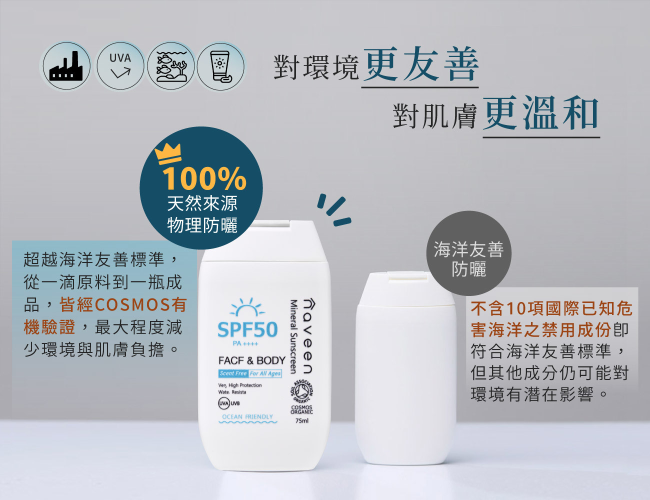 100%天然來源成份、比海洋友善更友善，經COSMOS有機驗證的純物理防曬
