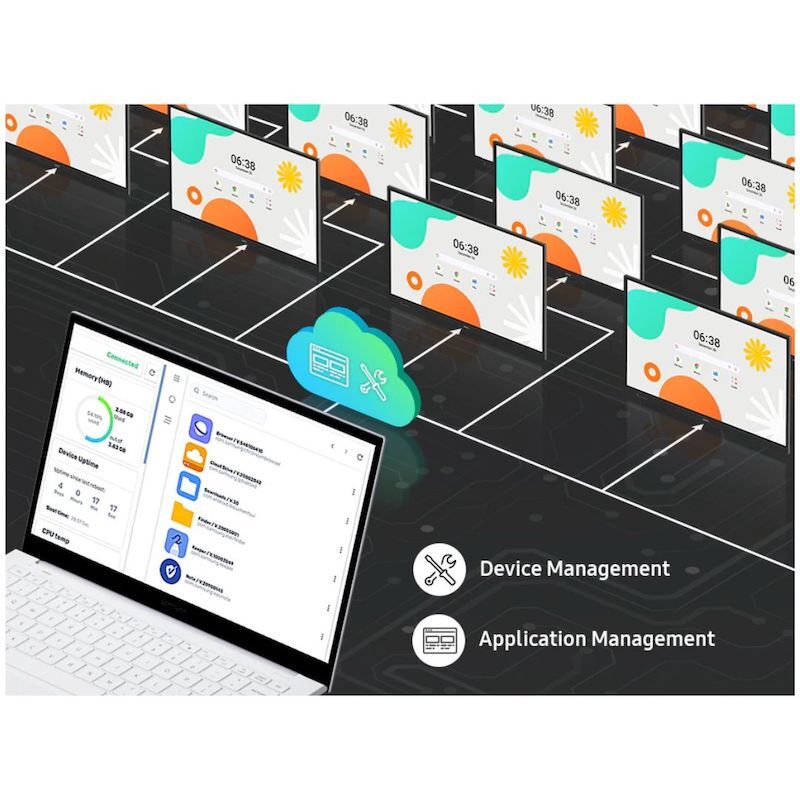 DTSL_Samsung 86_ WA86F Interactive Display_Seamless Management Efficient Operations