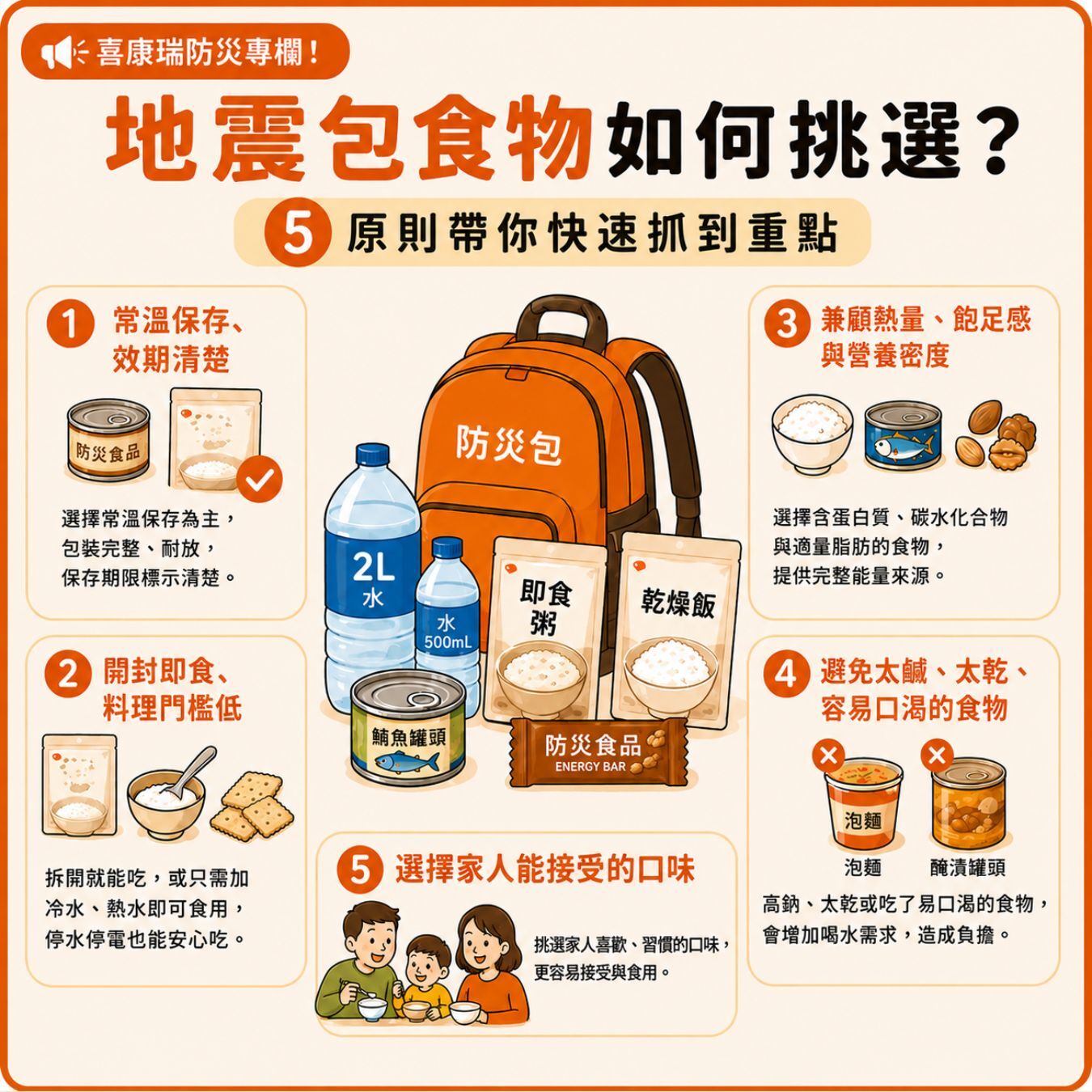 地震包食物挑選重點