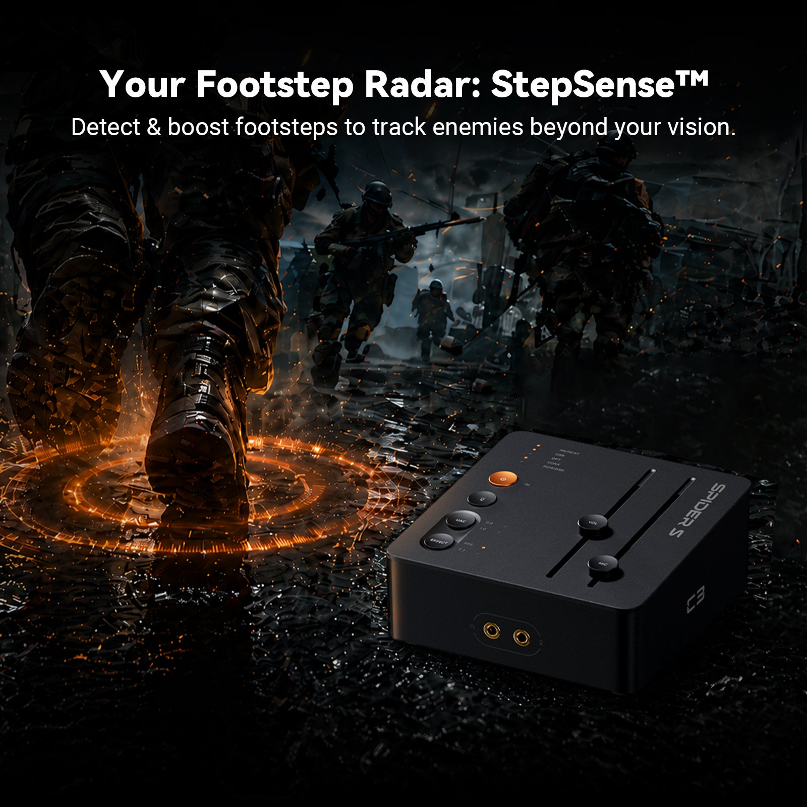 Fosi Audio C3 電競聲卡解碼耳擴