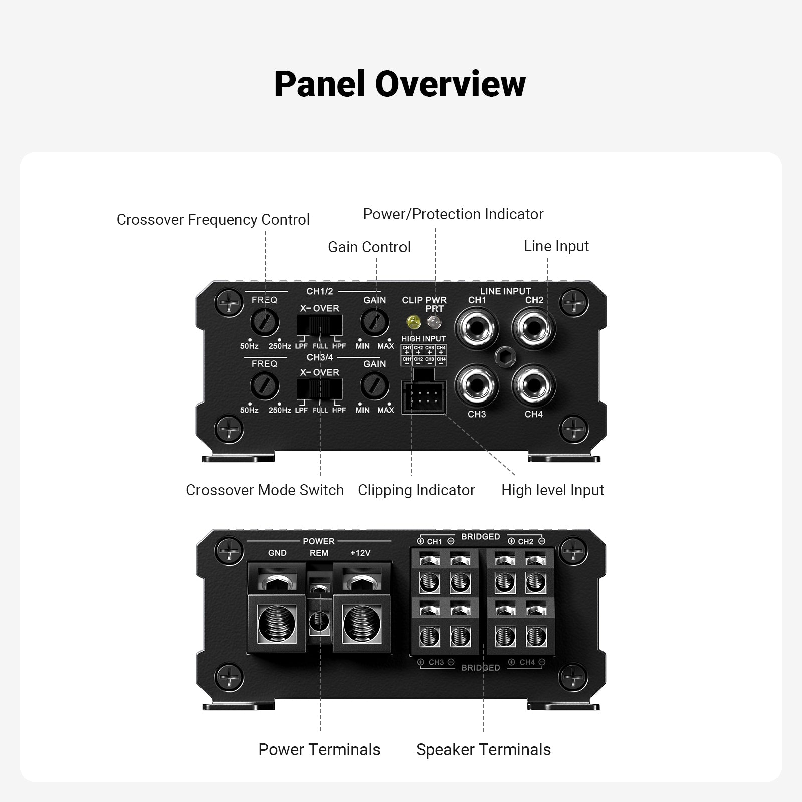 Fosi Audio CA30 車用功率擴大機