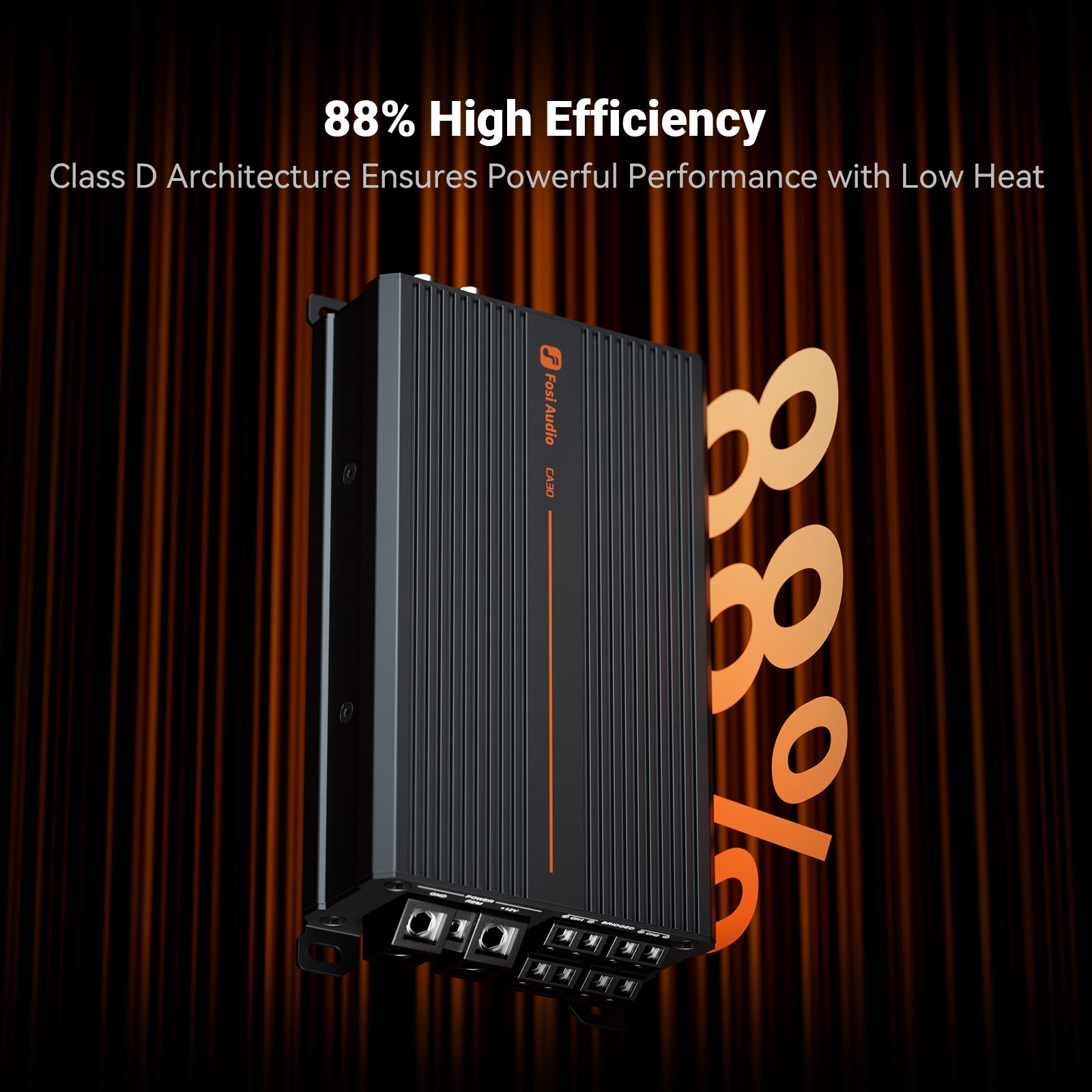 Fosi Audio CA30 車用功率擴大機