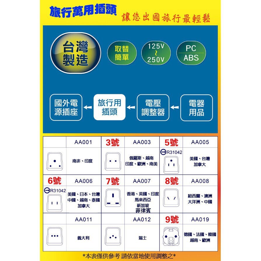太星電工 旅行用 轉接頭 大同電鍋 220V  異電壓專用 轉接器 台灣精品 AA007/7號