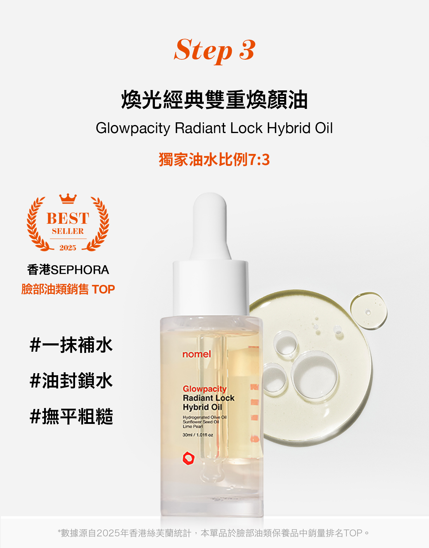 nomel 煥光經典雙重煥顏油 Glowpacity Radiant Lock Hybrid Oil 產品介紹與核心優點說明