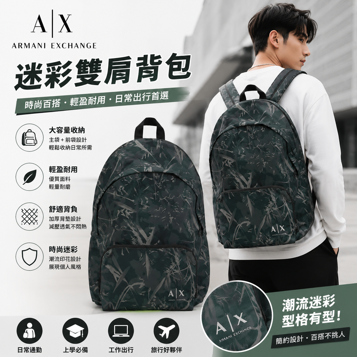 【預購】ARMANI EXCHANGE H060402 迷彩雙肩背包（黑色）