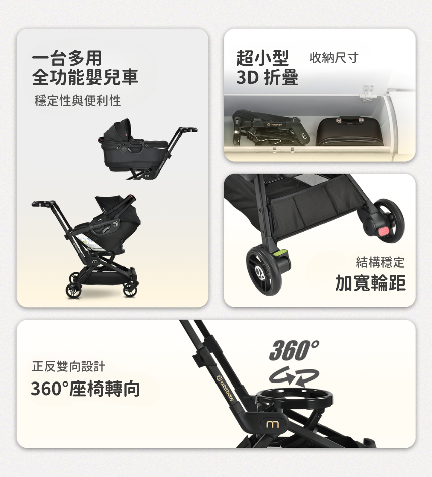 Orbit Baby M 便攜式折疊360旋轉嬰兒手推車