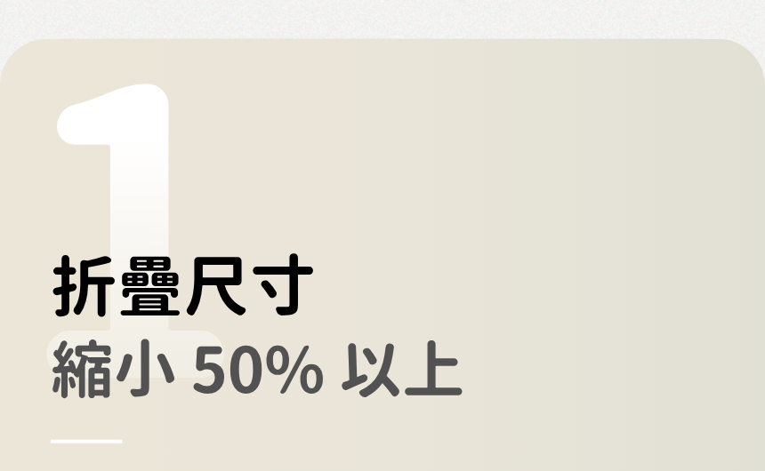 Orbit Baby M 便攜式折疊360旋轉嬰兒手推車