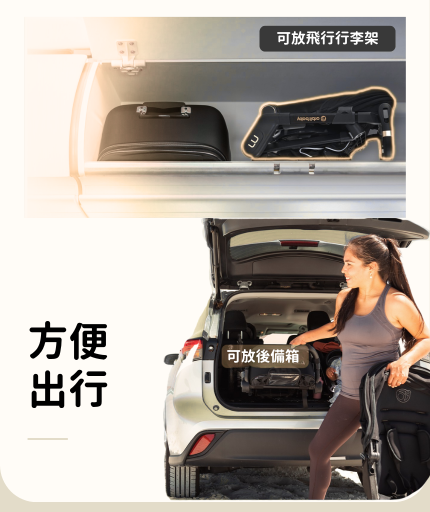 Orbit Baby M 便攜式折疊360旋轉嬰兒手推車