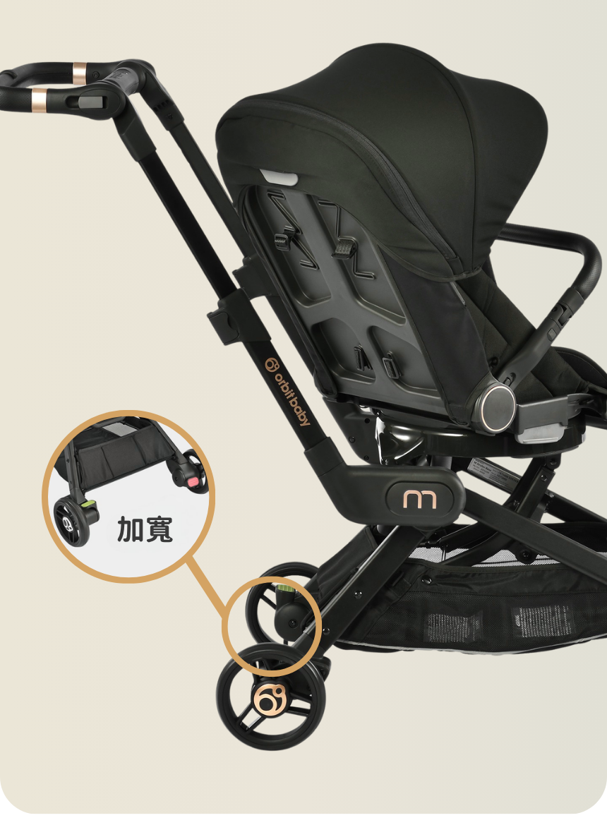 Orbit Baby M 便攜式折疊360旋轉嬰兒手推車