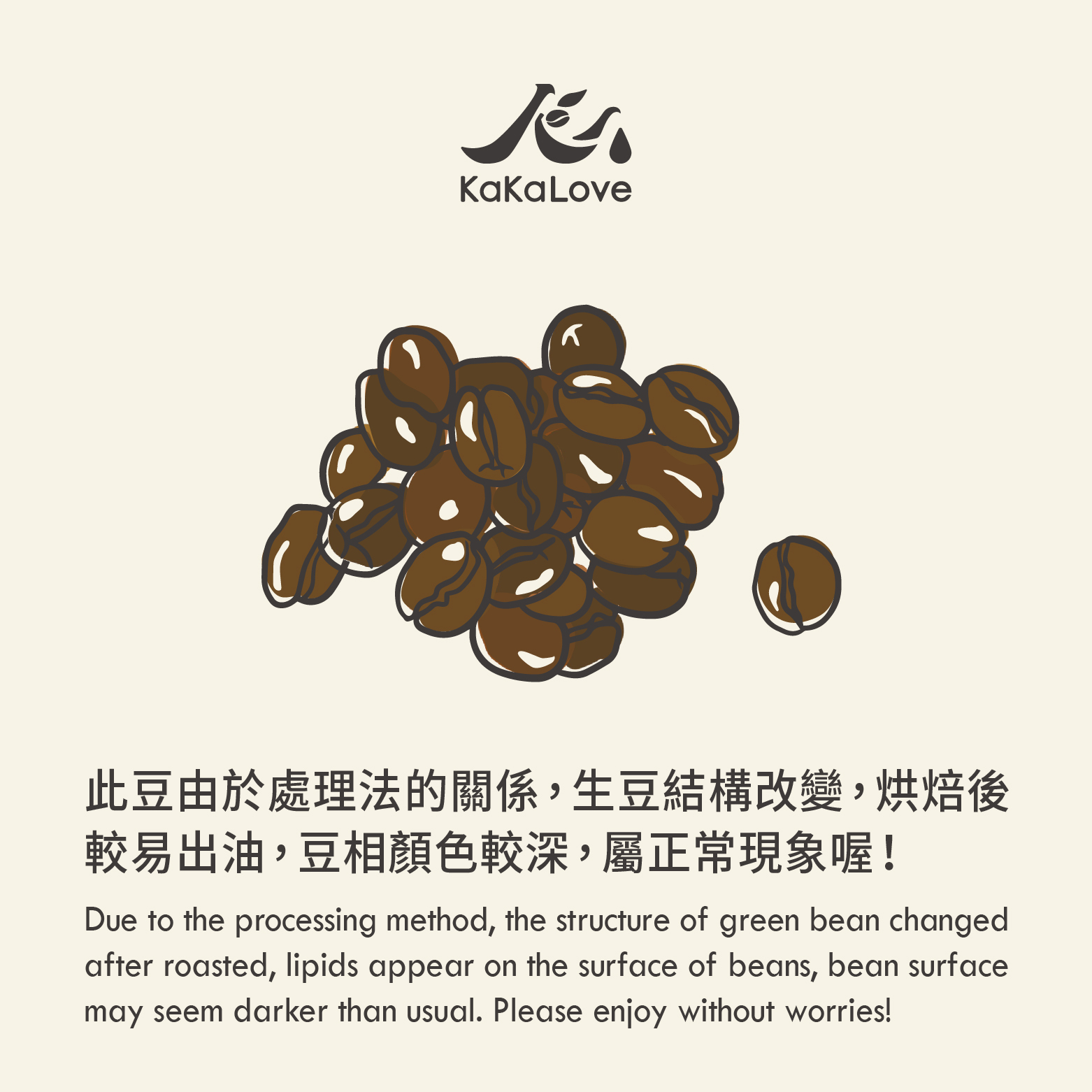 Colombia Yeast Washed Capilla del Rosario Castillo Apricot