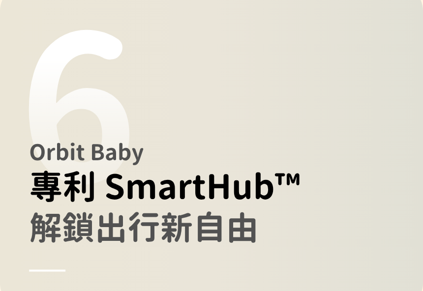 Orbit Baby M 便攜式折疊360旋轉嬰兒手推車