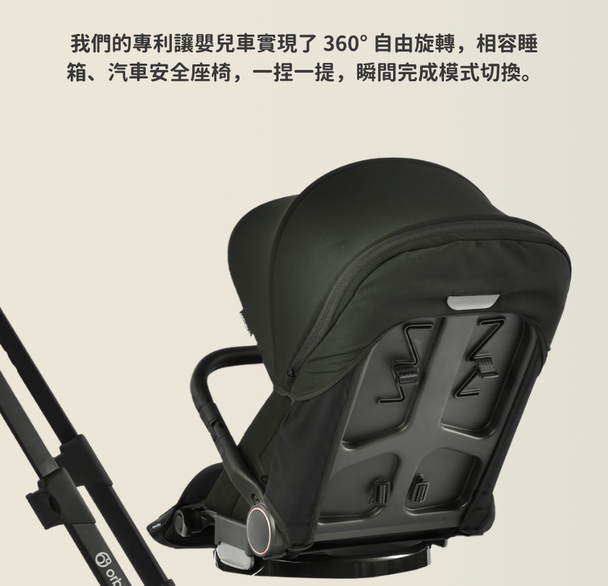 Orbit Baby M 便攜式折疊360旋轉嬰兒手推車