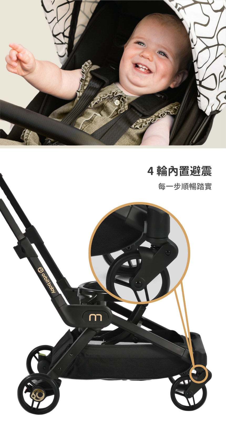 Orbit Baby M 便攜式折疊360旋轉嬰兒手推車