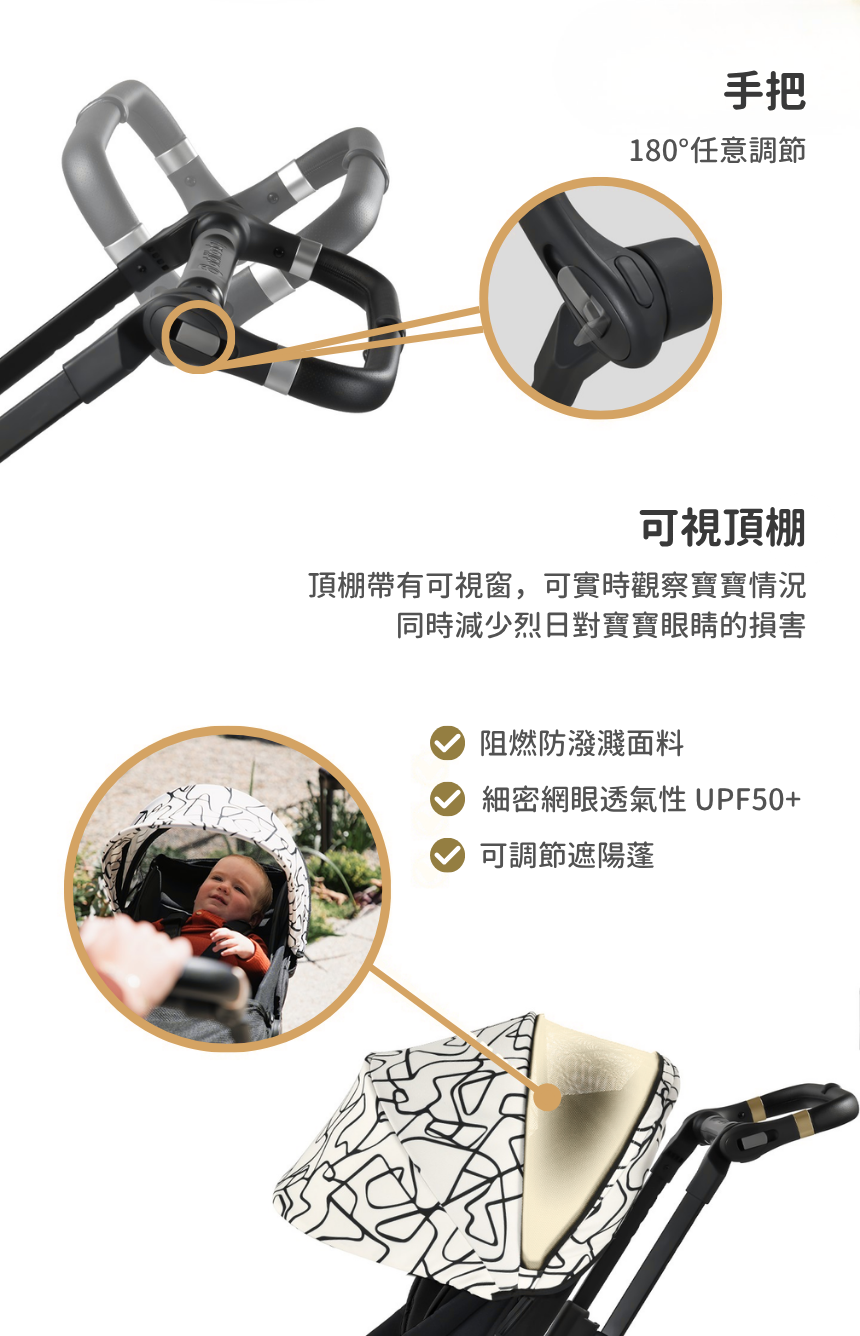 Orbit Baby M 便攜式折疊360旋轉嬰兒手推車