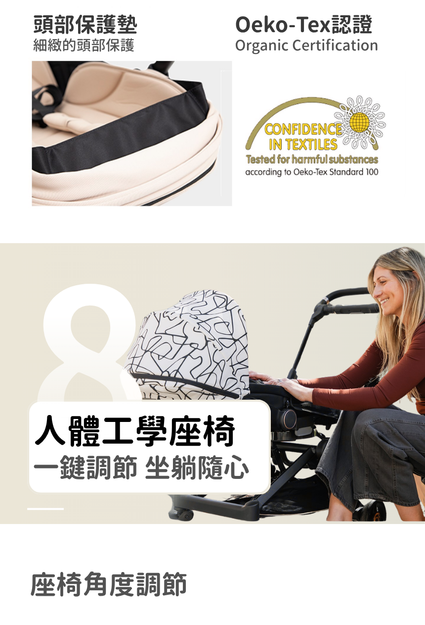 Orbit Baby M 便攜式折疊360旋轉嬰兒手推車