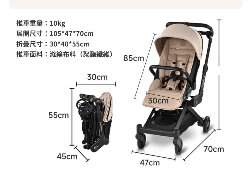 Orbit Baby M 便攜式折疊360旋轉嬰兒手推車