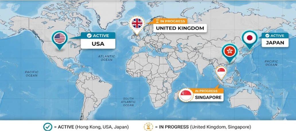 Mido Fit Global Presence Map
