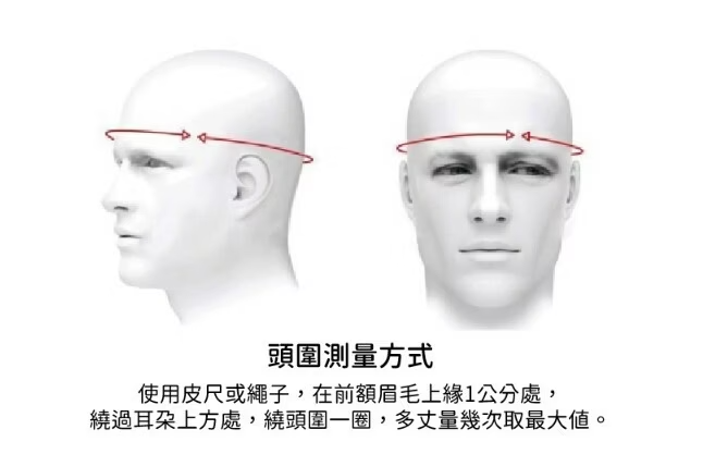 商品規格介紹-1