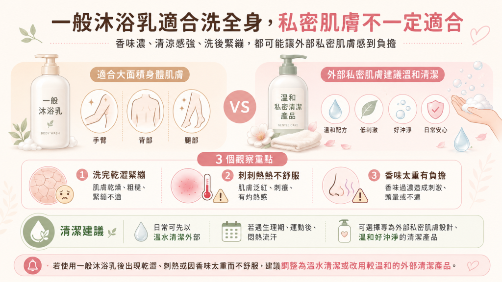 私密處可以用沐浴乳洗嗎？
