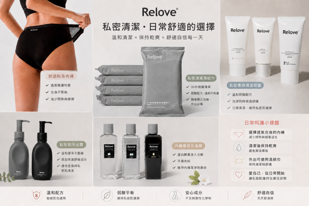 Relove