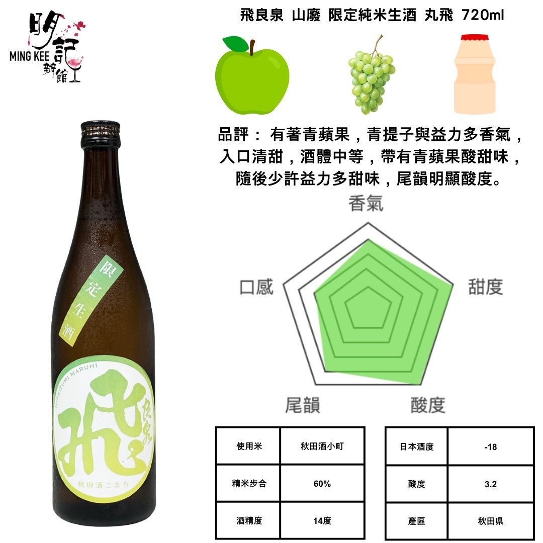 飛良泉 山廢 限定純米生酒 丸飛 720ml