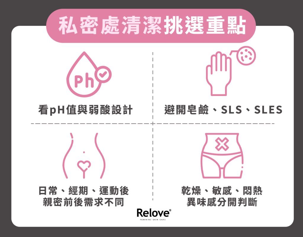 私密處清潔挑選重點