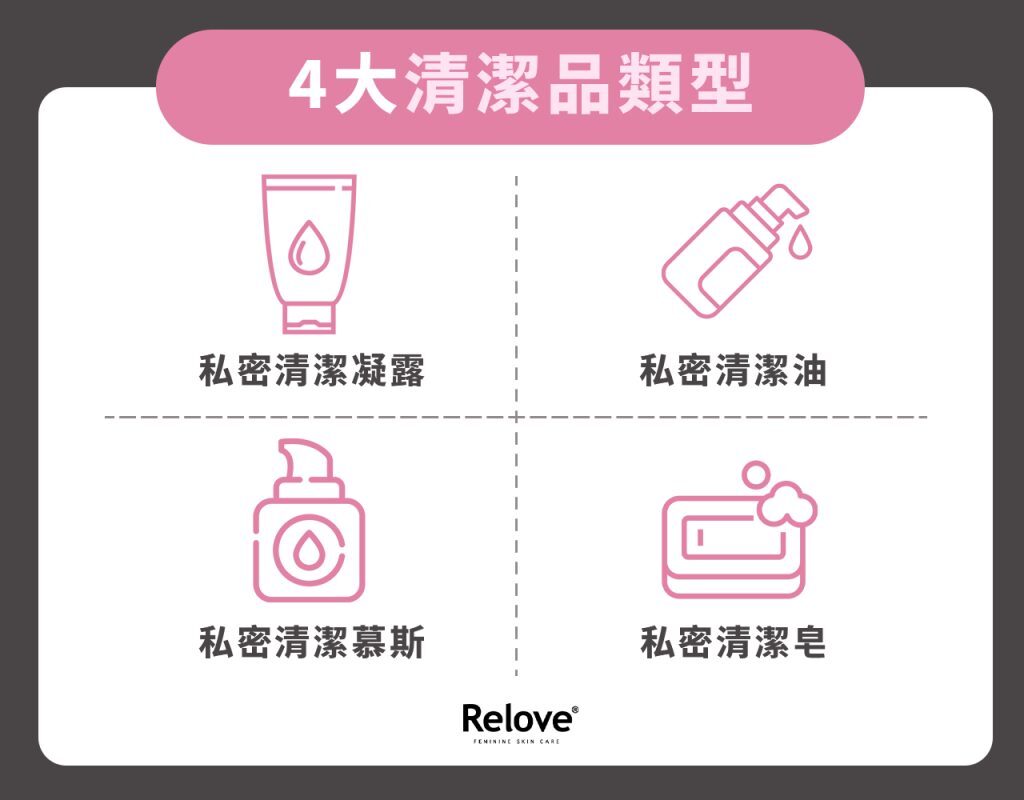 4大清潔品類型
