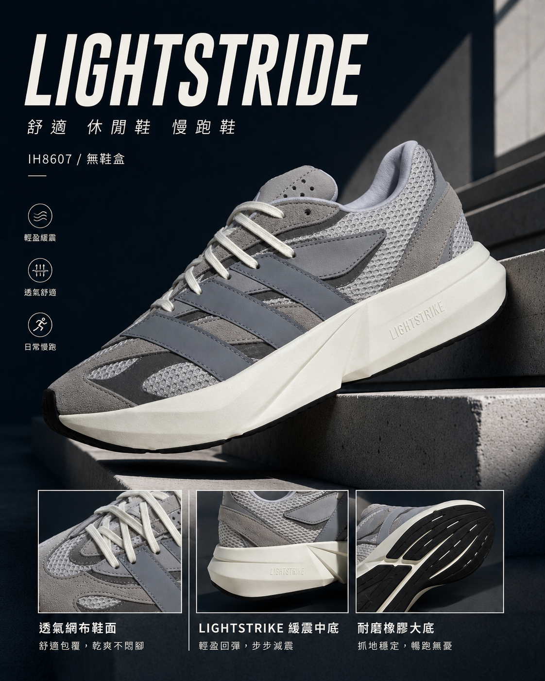 【日本限時連線代購】Adidas Lightstride 舒適 休閒鞋 慢跑鞋  IH8607 灰白 無鞋盒