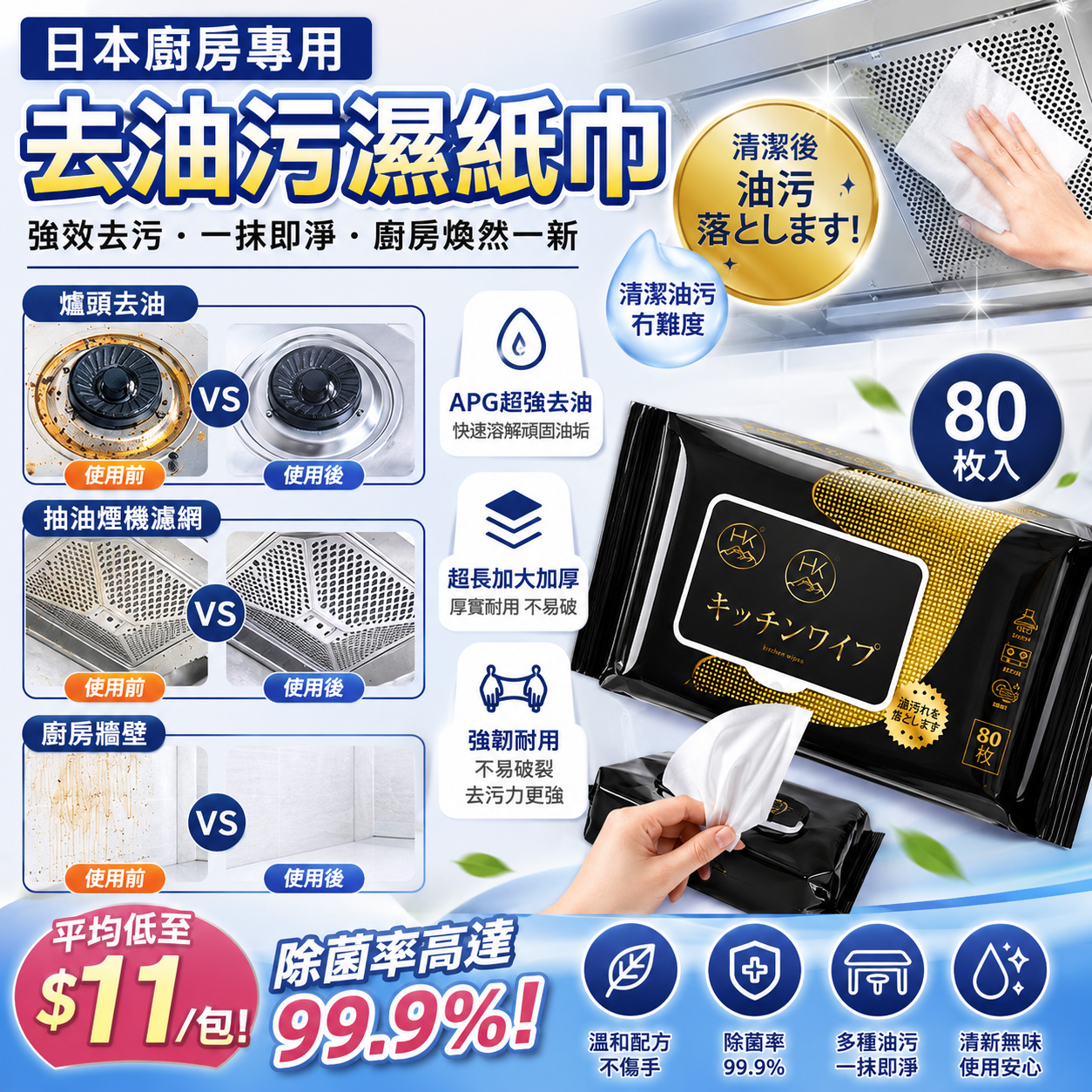 【UB9566】日本廚房專用去油污濕巾 80片 (1套3包)