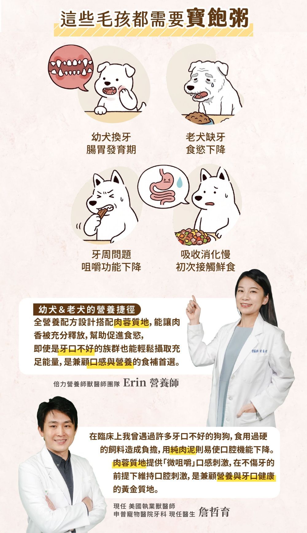 倍力營養師與獸醫師共同研發監製