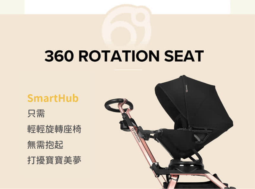 Orbit Baby G5 Stroller 嬰兒車