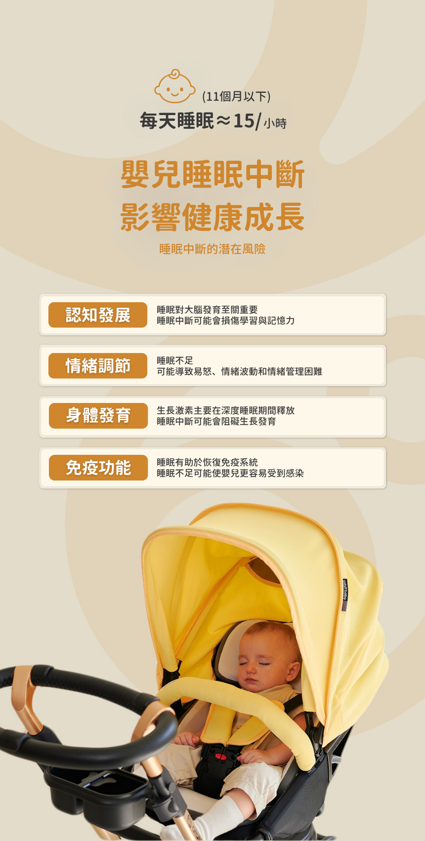 Orbit Baby G5 Stroller 嬰兒車