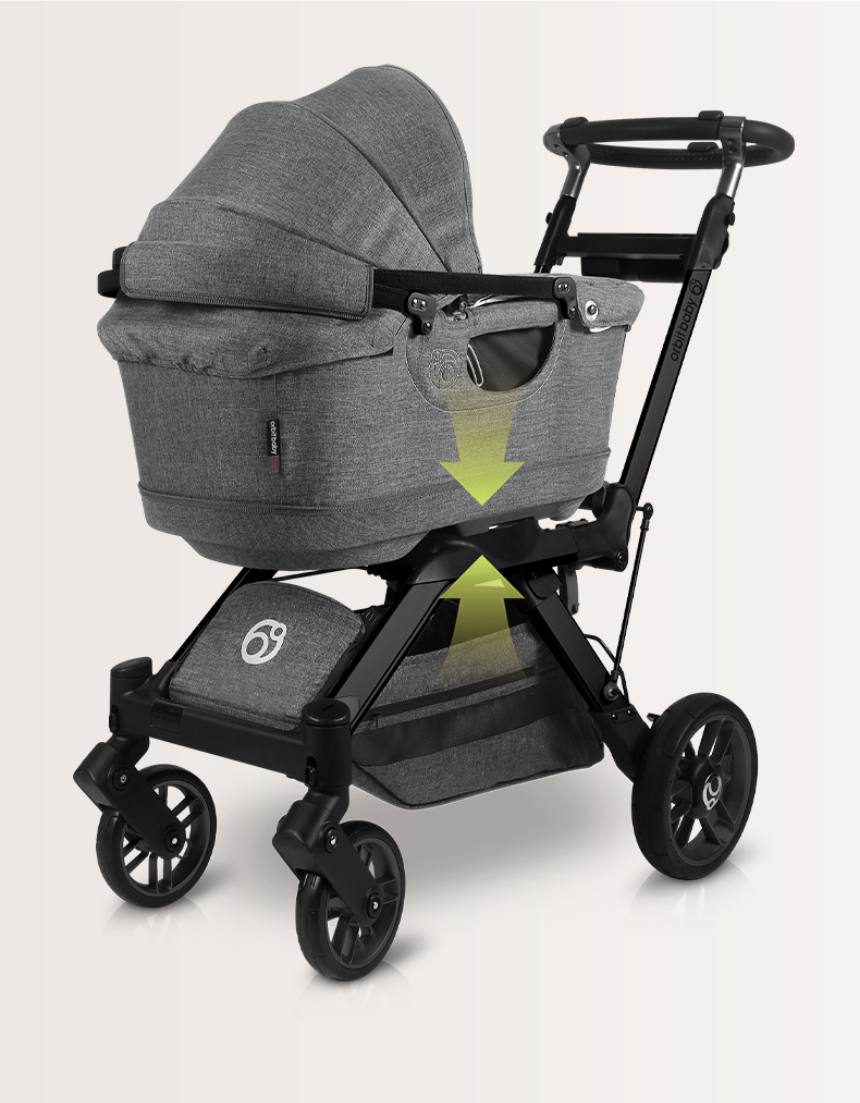 Orbit Baby G5 Stroller 嬰兒車