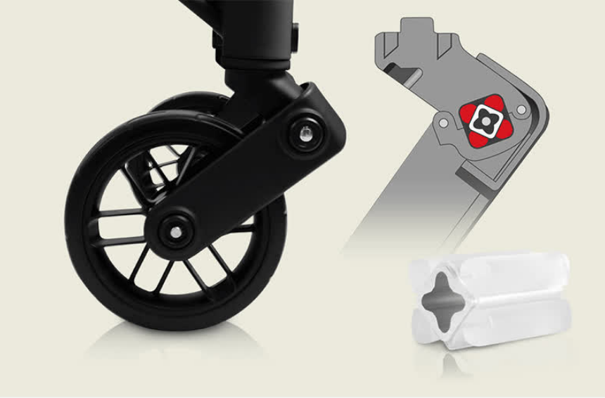 Orbit Baby G5 Stroller 嬰兒車