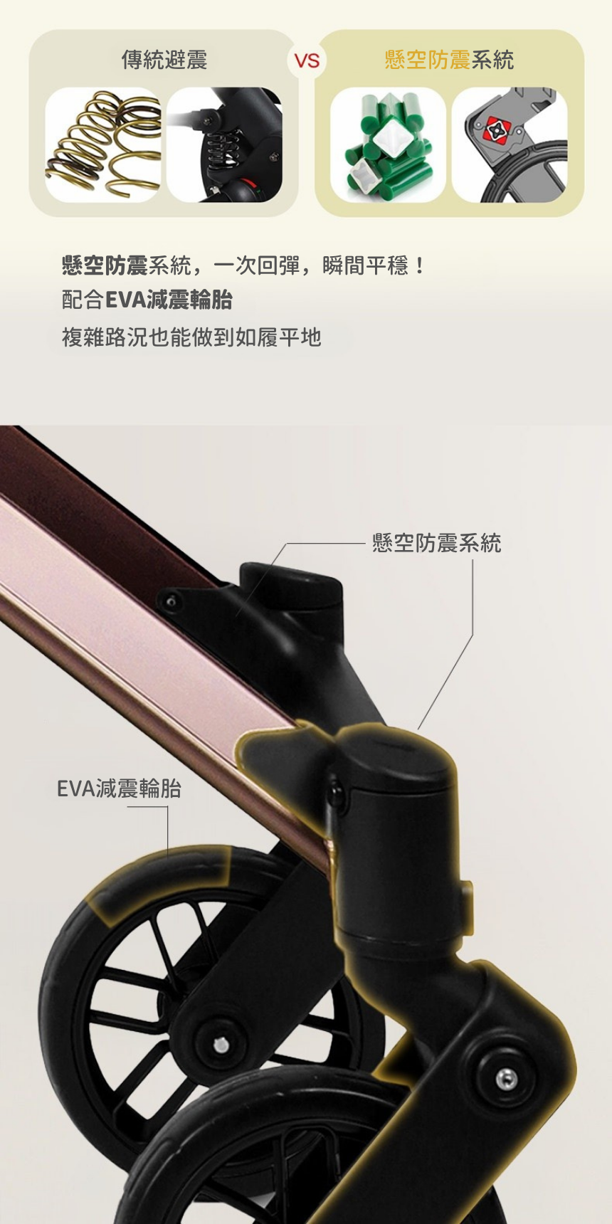 Orbit Baby G5 Stroller 嬰兒車