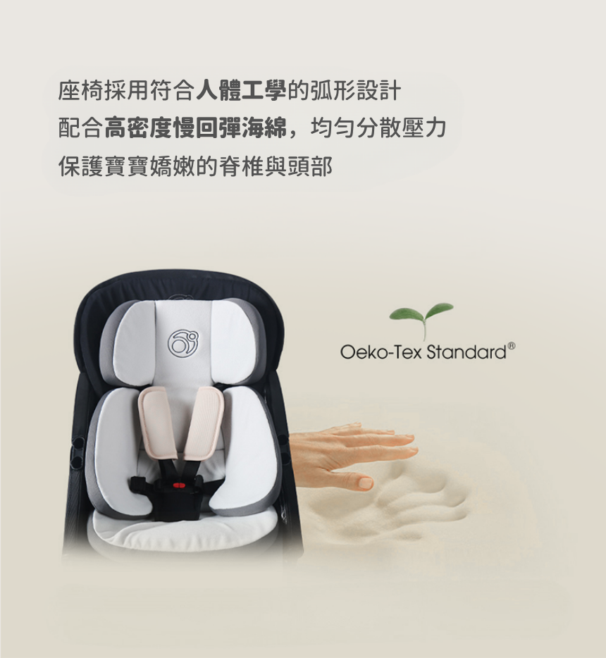 Orbit Baby G5 Stroller 嬰兒車