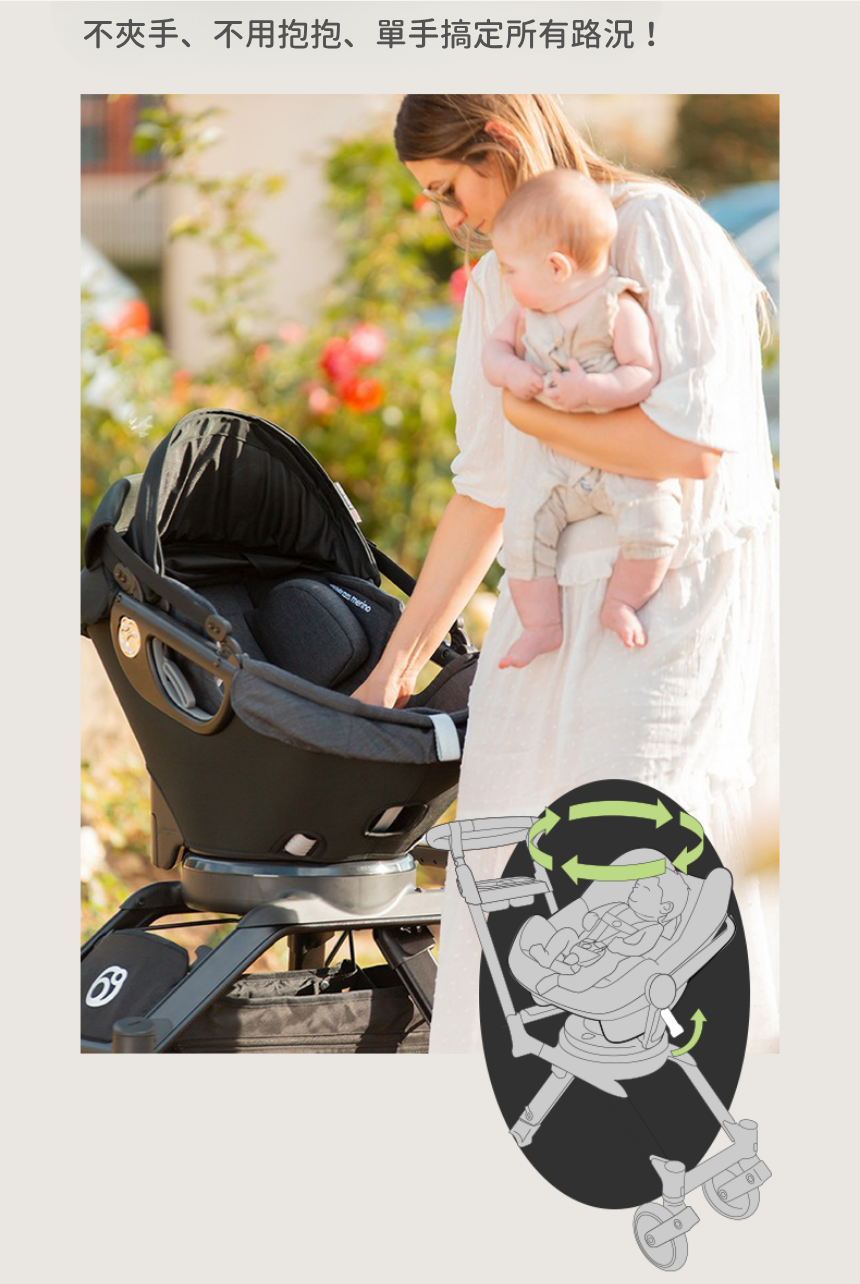 Orbit Baby G5 Stroller 嬰兒車