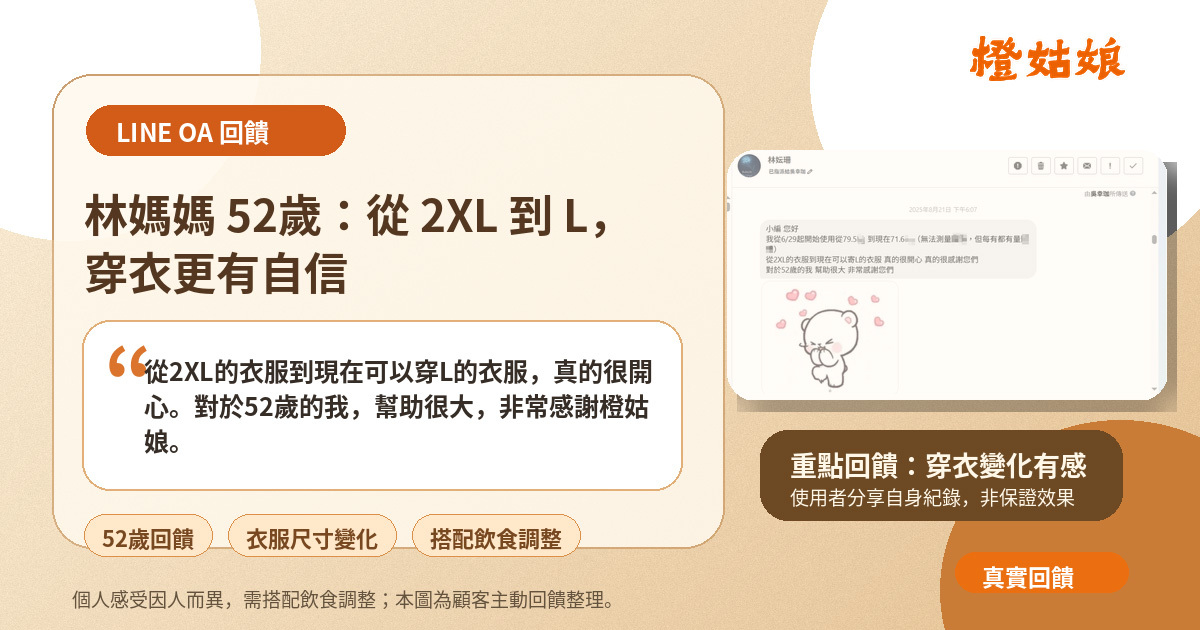 肽孅然PLUS 真實使用者