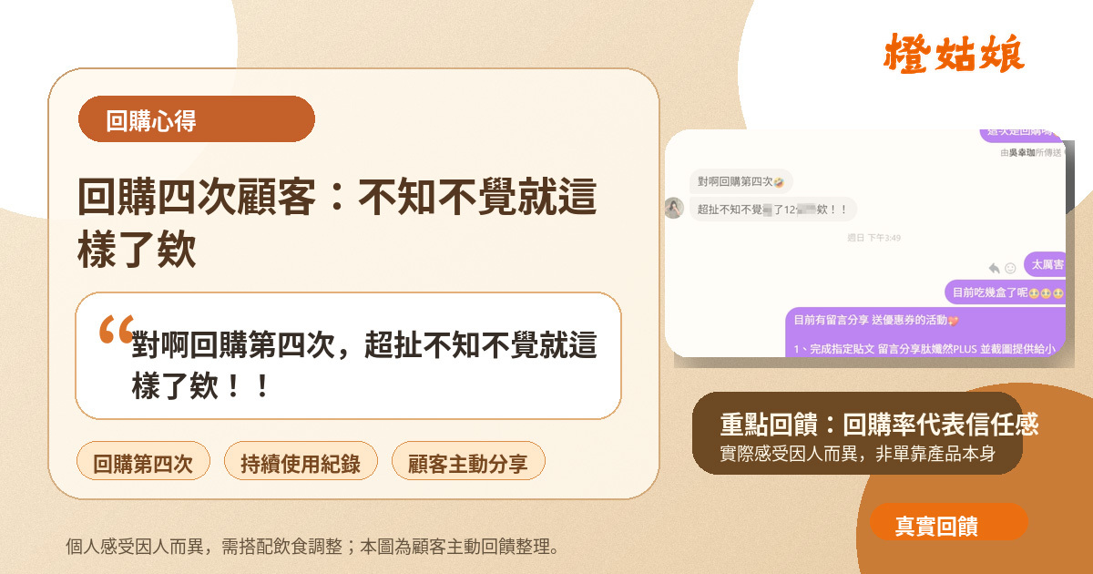 肽孅然PLUS 真實使用者