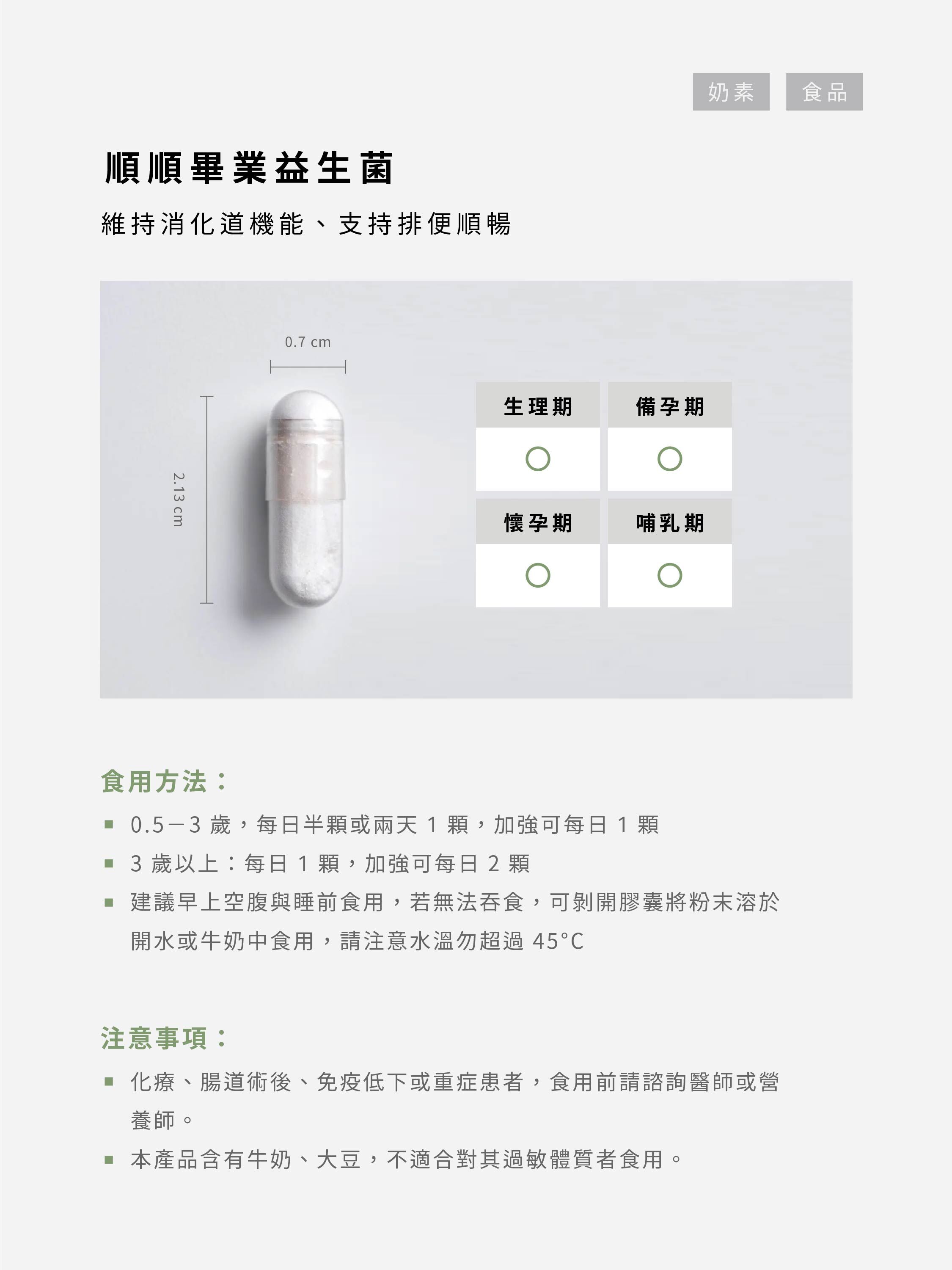 Probiotic GI