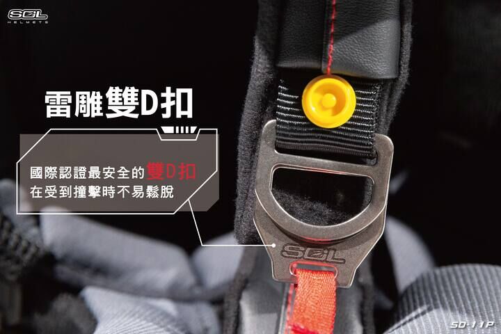 商品規格介紹-3