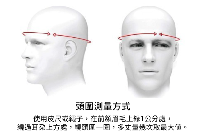 商品規格介紹-11