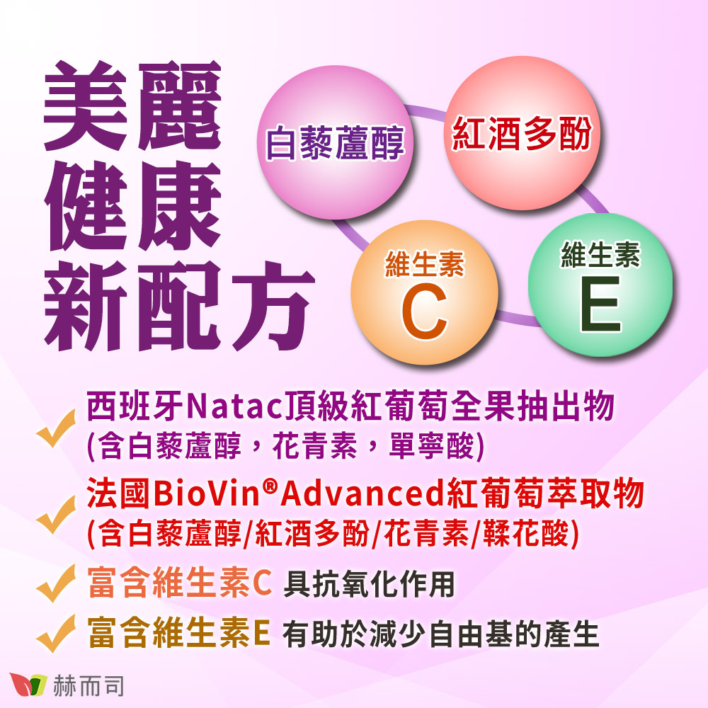 白藜蘆醇推薦 【赫而司】R-OPC三代勁美紅葡萄(含白藜蘆醇/紅酒多酚/花青素/單寧酸/鞣花酸) 美麗健康新配方,西班牙Natac頂級專利紅葡萄全果抽出物(含白藜蘆醇、花青素、單寧酸),法國BioVin®Advanced紅葡萄萃取物(含白藜蘆醇/紅酒多酚/花青素/鞣花酸),富含維生素C具抗氧化作用,富含維生素E有助於減少自由基的產生