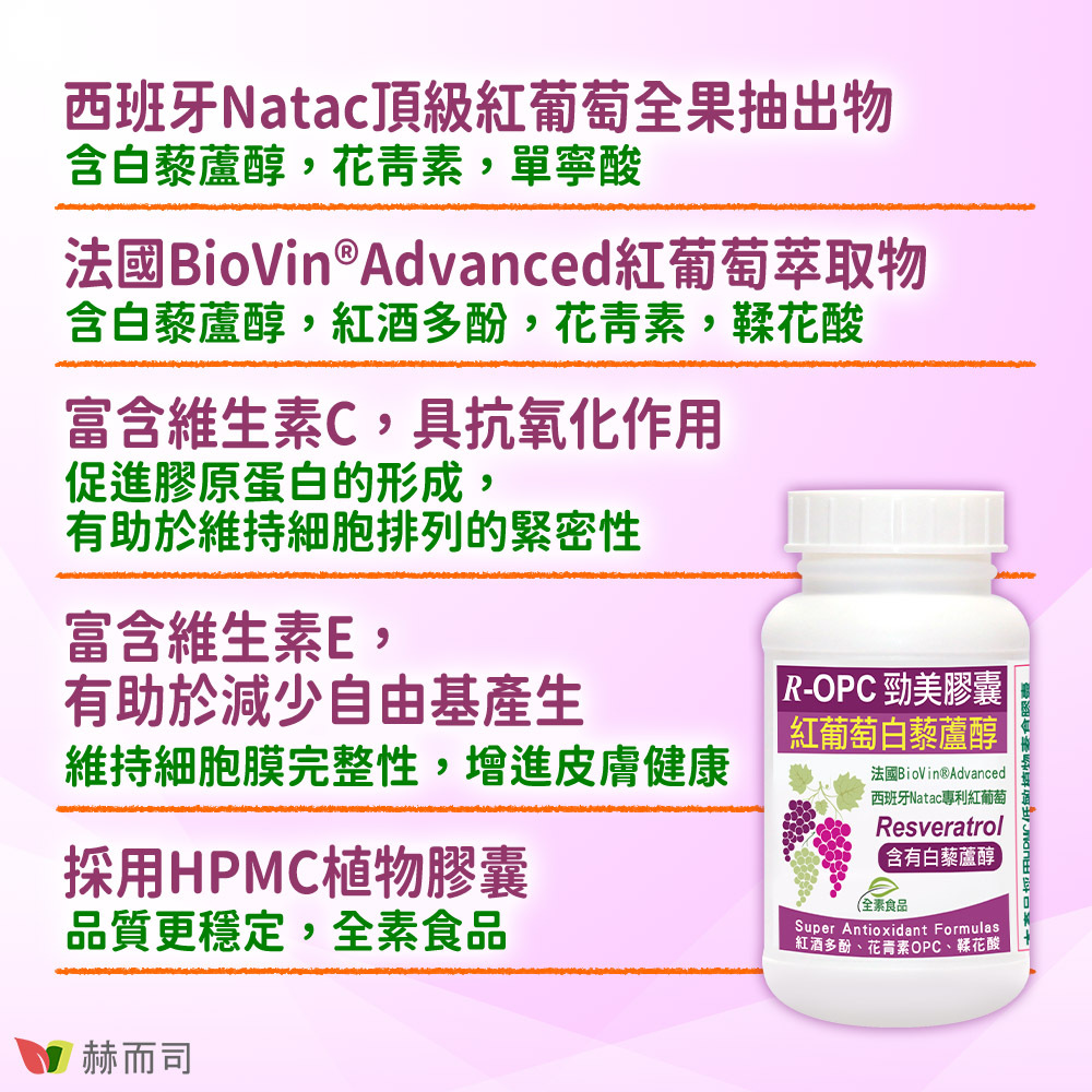白藜蘆醇推薦 【赫而司】R-OPC三代勁美紅葡萄(含白藜蘆醇/紅酒多酚/花青素/單寧酸/鞣花酸) 西班牙Natac頂級專利紅葡萄全果抽出物(含白藜蘆醇、花青素、單寧酸),法國BioVin®Advanced紅葡萄萃取物(含白藜蘆醇、紅酒多酚、花青素、鞣花酸),富含維生素C具抗氧化作用、促進膠原蛋白的形成、有助於維持細胞排列的緊密性,富含維生素E有助於減少自由基的產生、維持細胞膜完整性、增進皮膚健康,採用HPMC植物膠囊、品質更穩定,全素食品
