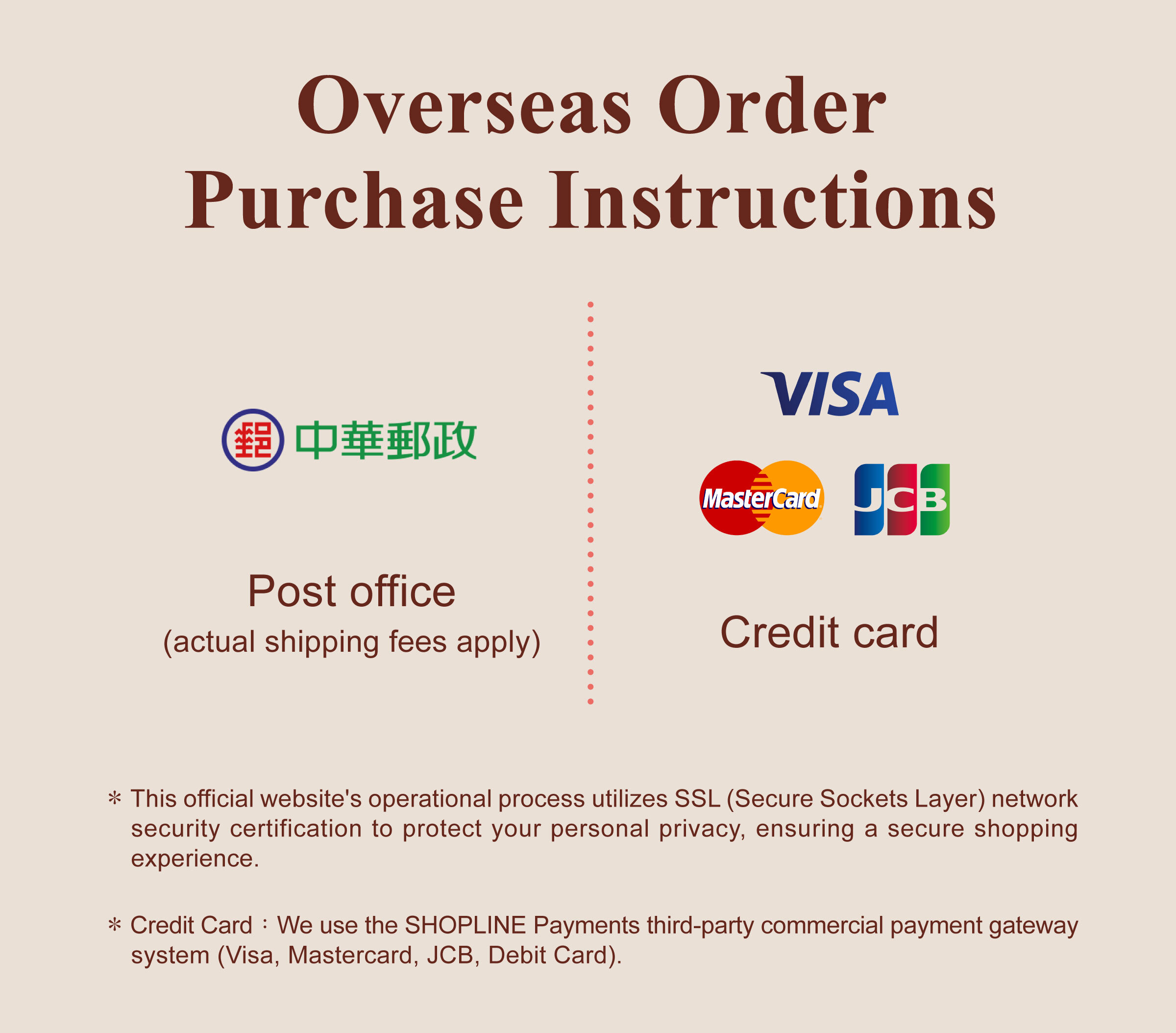 Dengyi Secure Transactions：Protecting Your Personal Privacy for Worry-Free Shopping