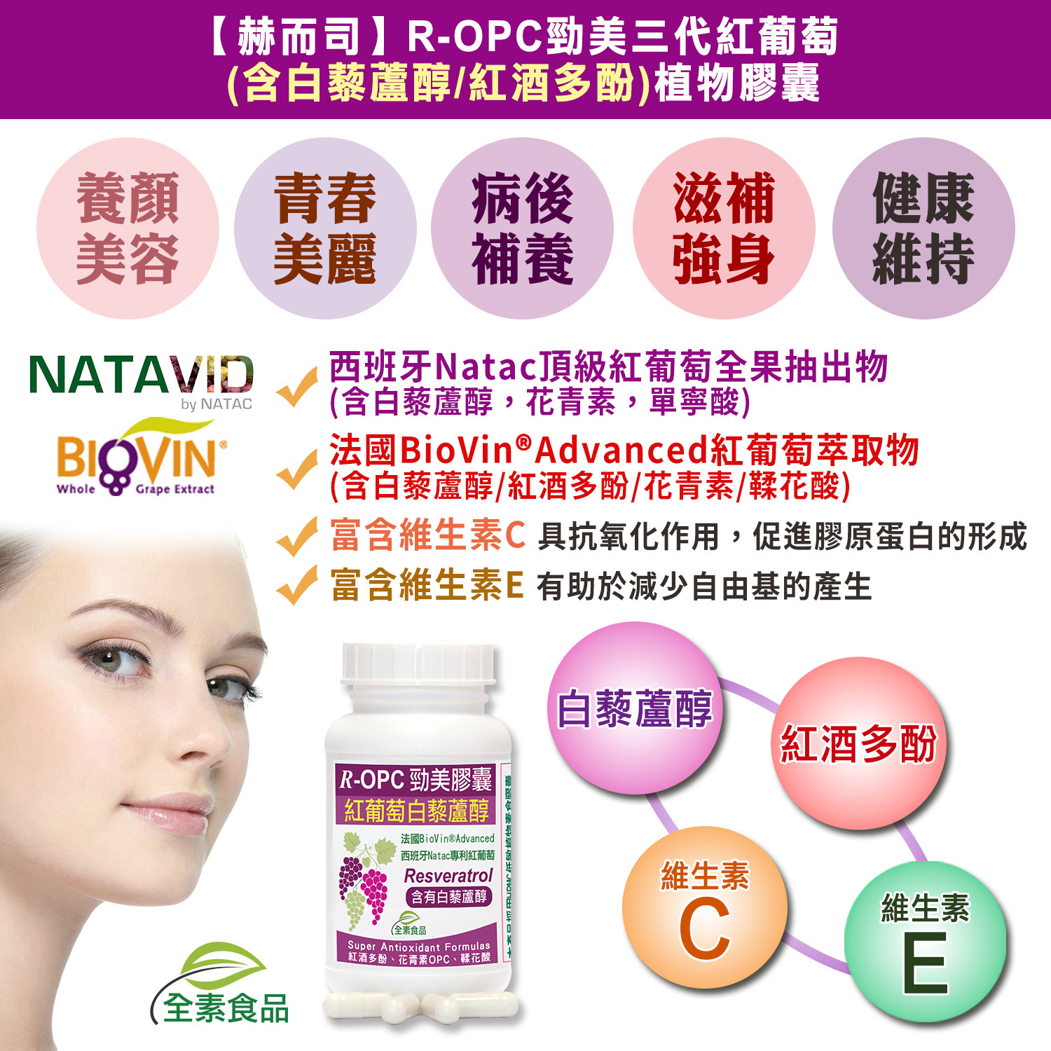 白藜蘆醇推薦 三代勁美紅葡萄(含白藜蘆醇Resveratrol紅酒多酚,單寧酸)植物膠囊(全素食)-抗老醫美專家推薦法國紅酒酒粕萃取物(BioVin® Advanced含白藜蘆醇)愛尚它+西班牙Natac頂級專利紅葡萄抗老化聖杯 美白淡斑抗氧化抗癌子宮內膜異位症巧克力囊腫助孕黑色素沈澱乾燥症清除自由基動脈粥樣硬化症大腸癌直腸癌乳癌酒精性脂肪肝白髮變黑降血脂膽固醇預防心肌梗塞中風減肥消水腫減少卡路里延長壽命長壽基因SIRT1攝護腺