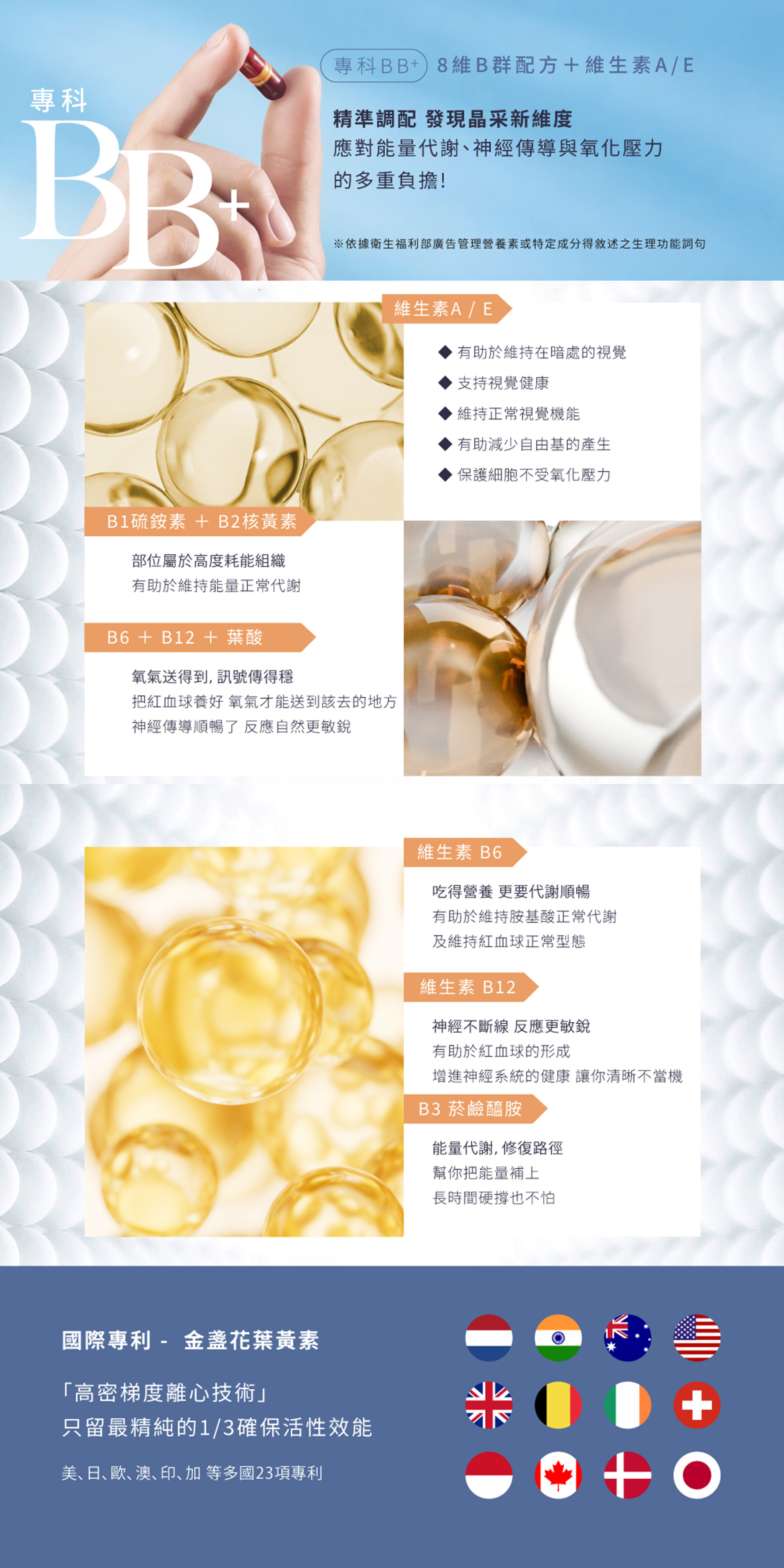 專科 BB+ 融合 8 維 B 群與維生素 AE,精準調配新維度。搭配國際專利金盞花葉黃素,採高密離心技術,榮獲多國 23 項專利。