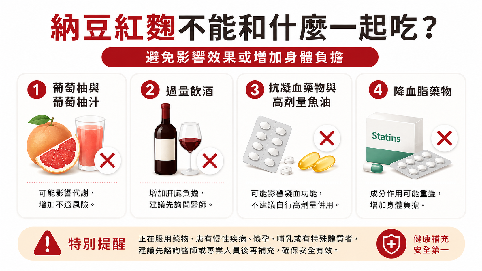納豆紅麴不能和什麼一起吃